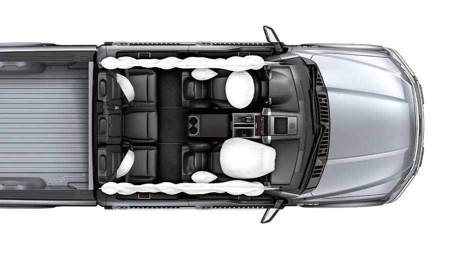 Incorpora un paquete de seguridad competente
