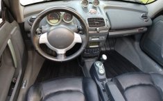 Smart Roadster Cupé 2004-5