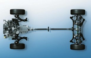 ¿Qué tanto sabes de la tracción integral?